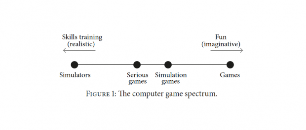 gamespectrum